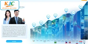 KJC Và Những Cột Mốc Đáng Nhớ Qua Từng Giai Đoạn Phát Triển